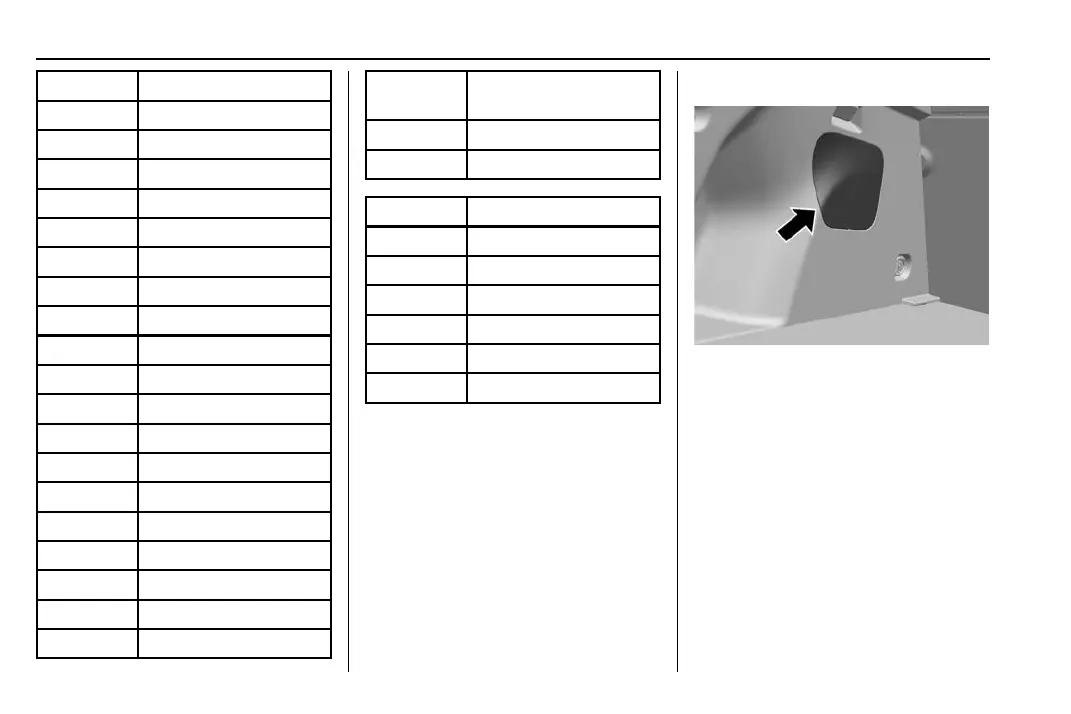 Page #285 background image