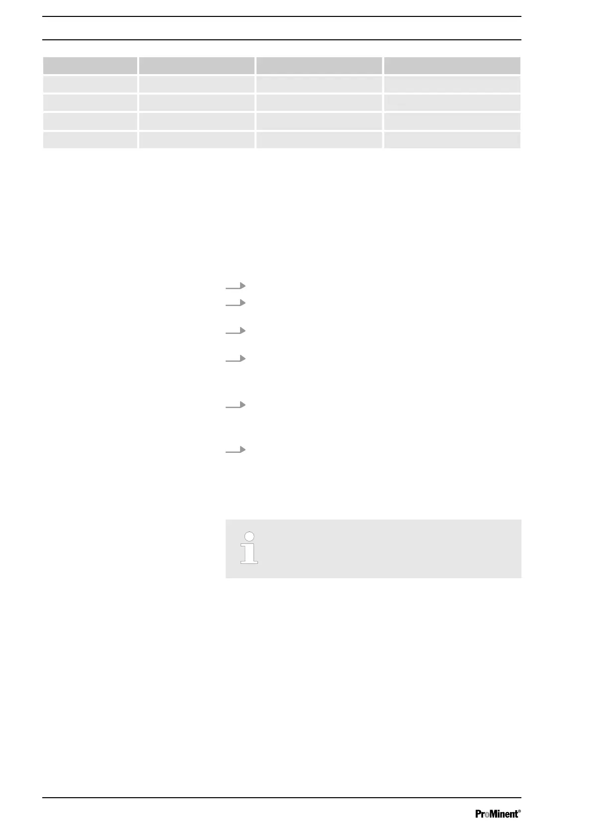 Page #104 background image