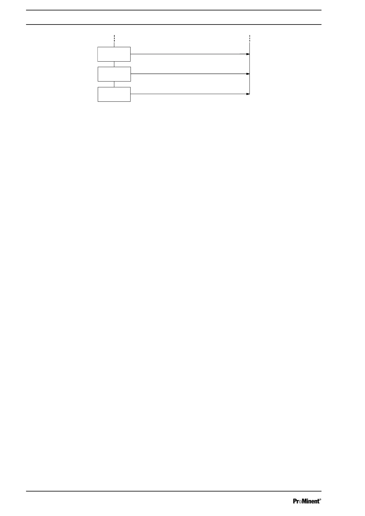 Page #144 background image