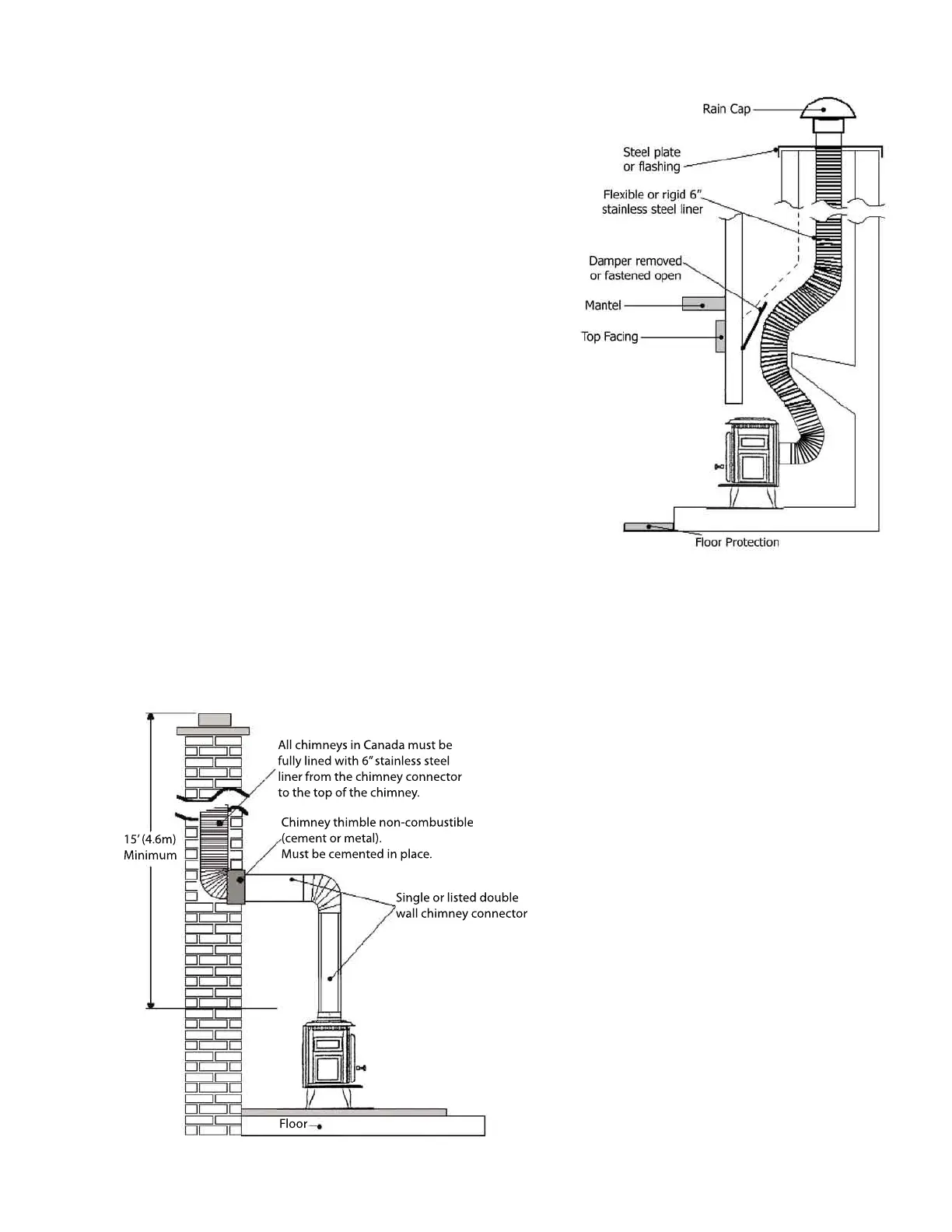 Page #9 background image