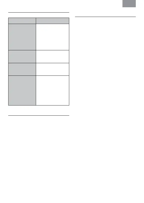 Page #123 background image