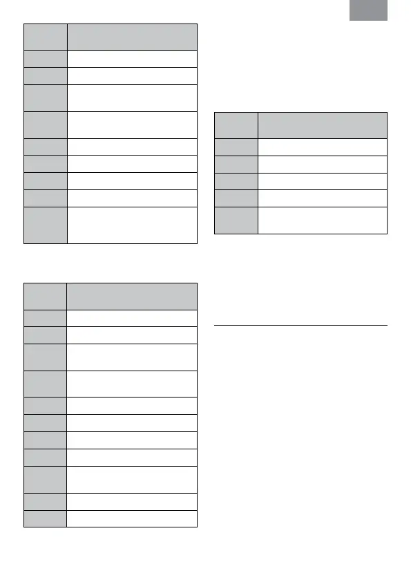 Page #171 background image