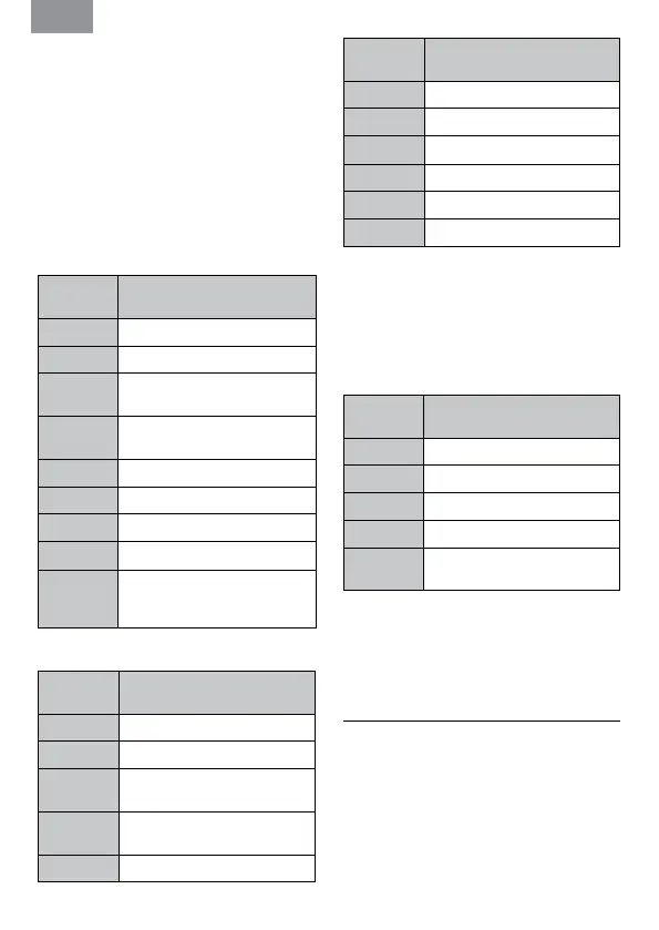 Page #222 background image