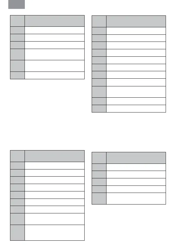 Page #238 background image