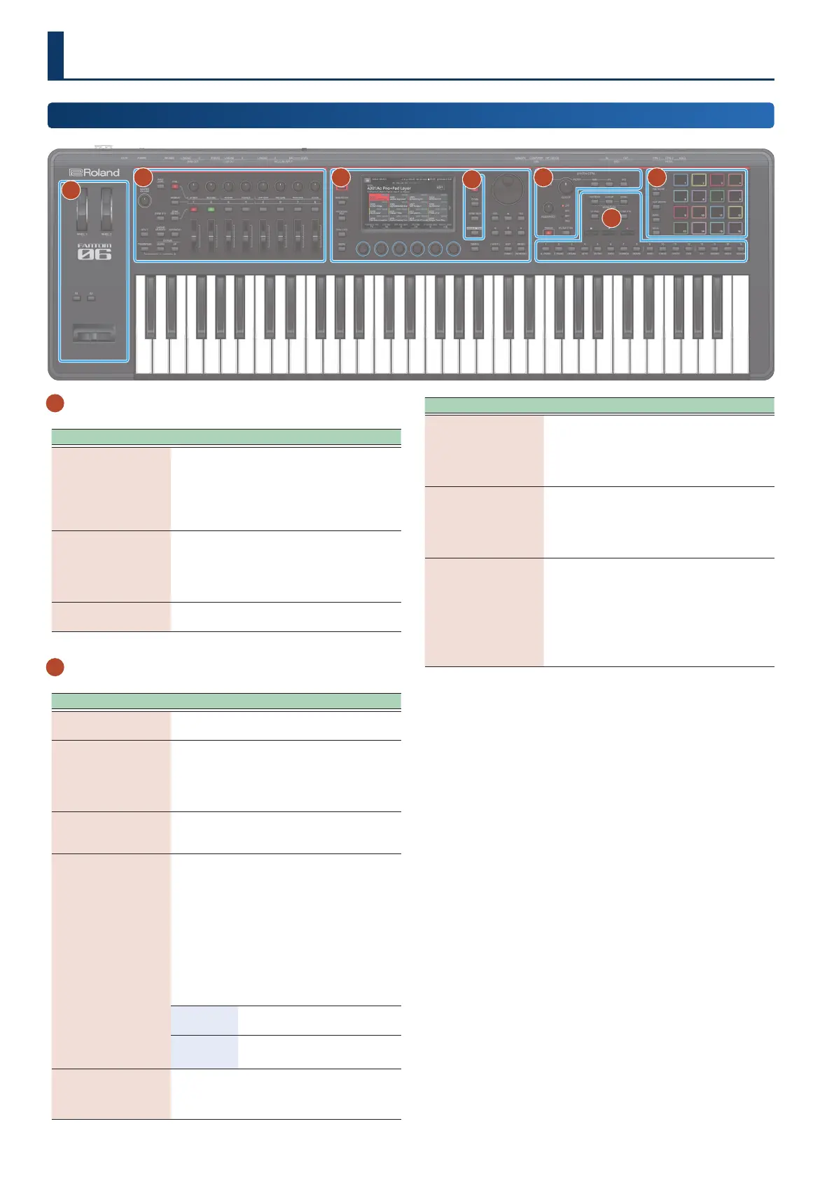 Page #8 background image