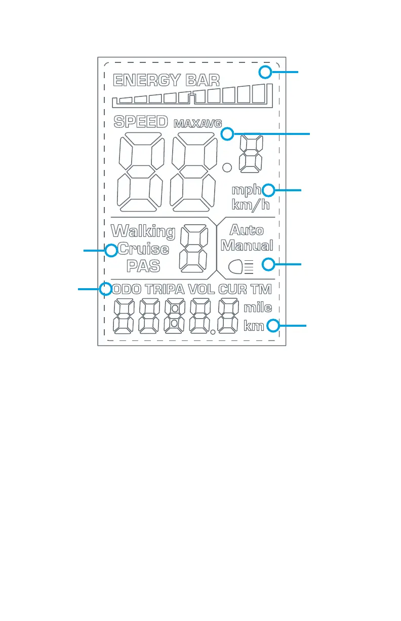 Page #28 background image