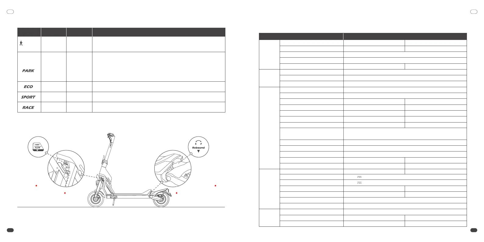 Page #10 background image