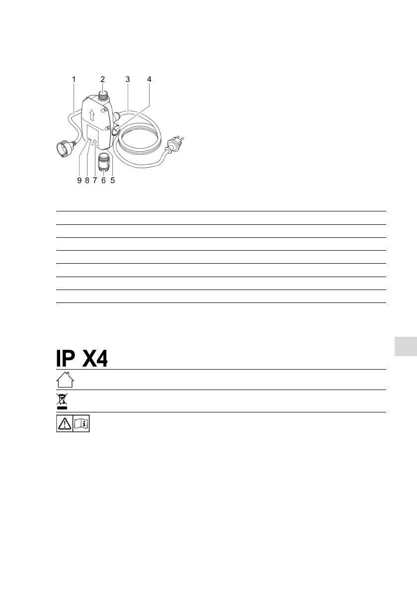 Page #141 background image