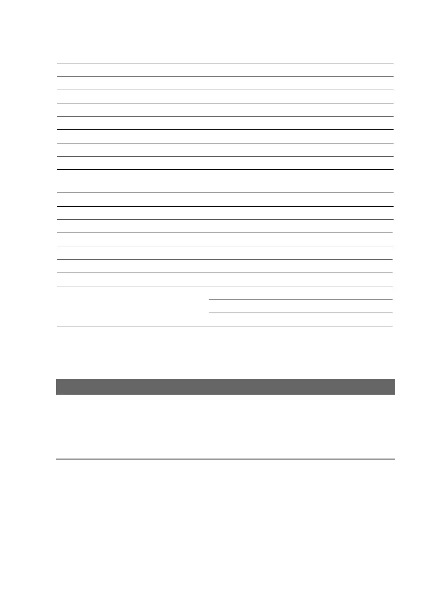 Page #168 background image