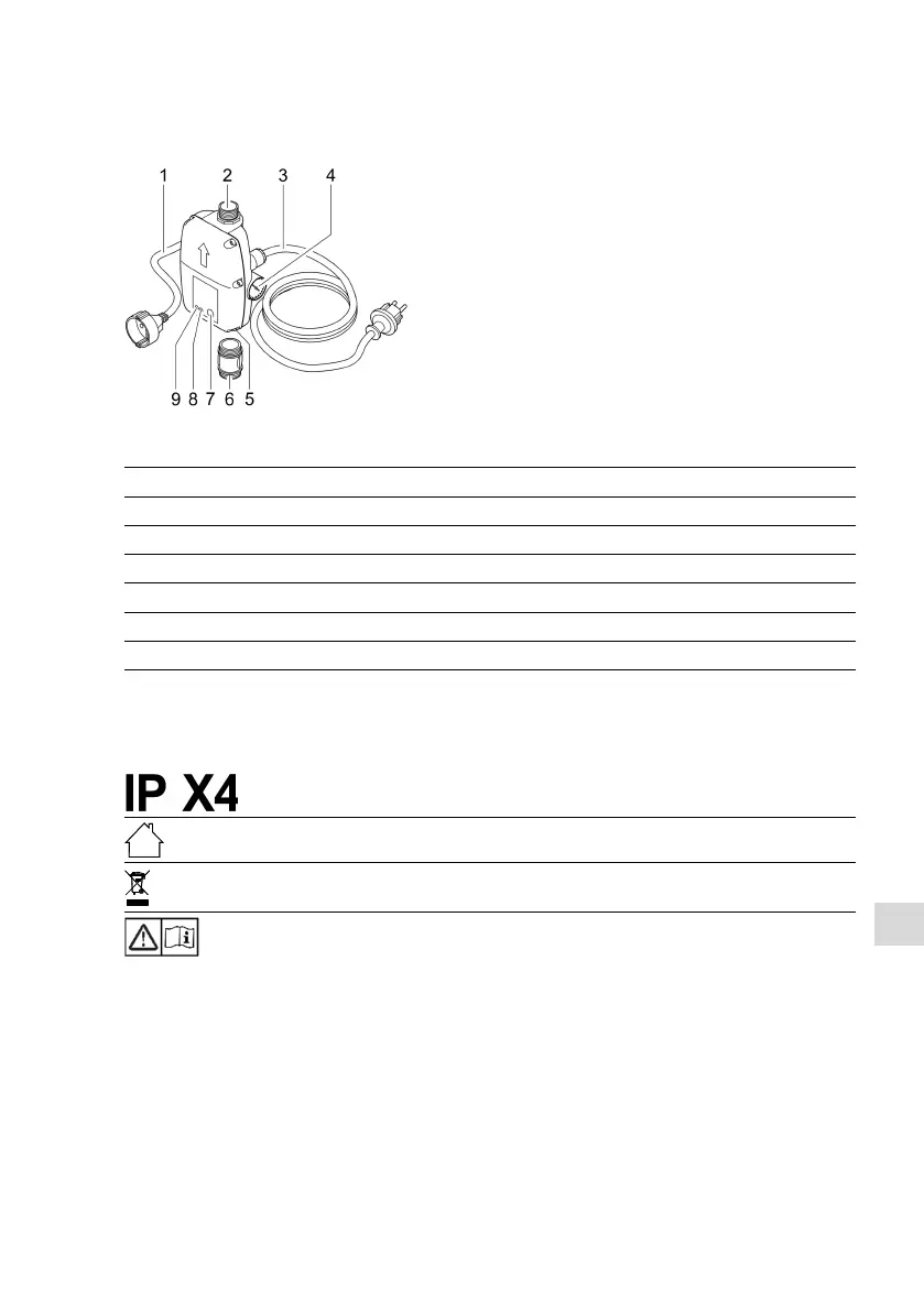 Page #171 background image