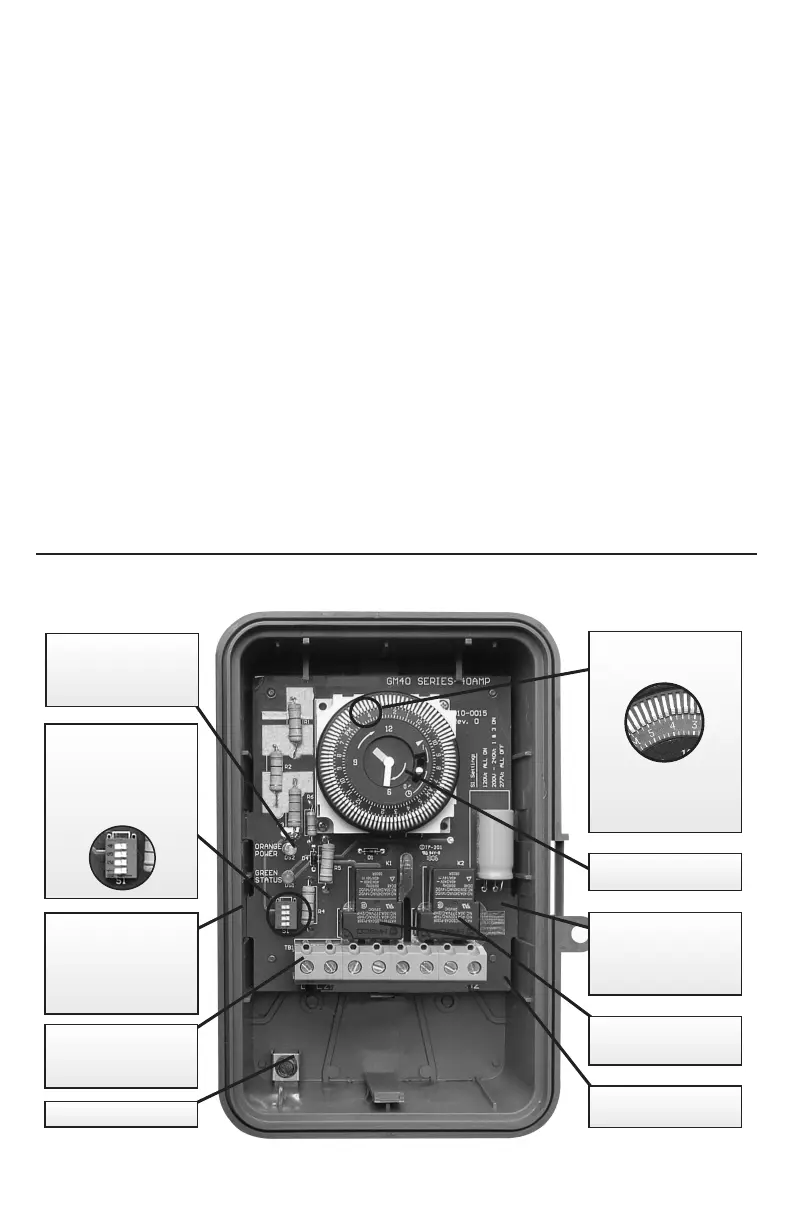 Page #2 background image
