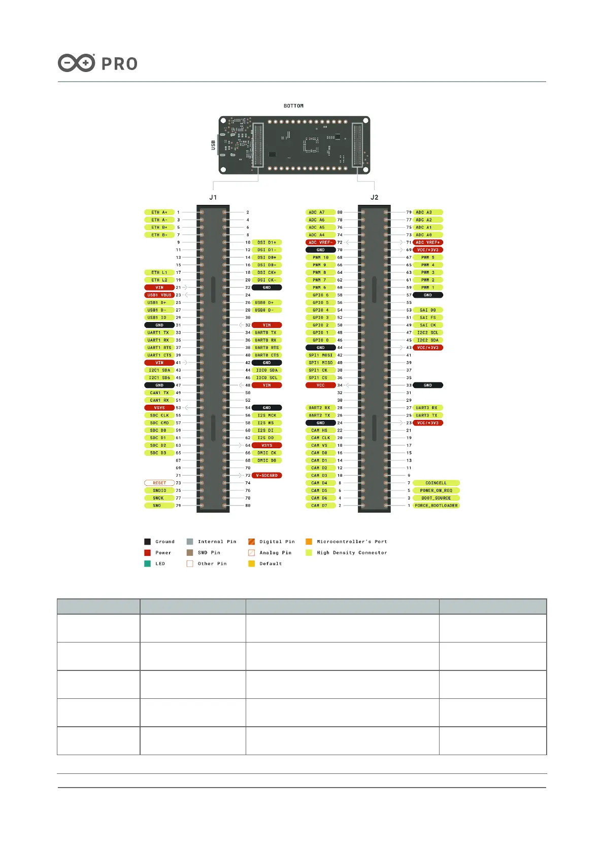 Page #10 background image