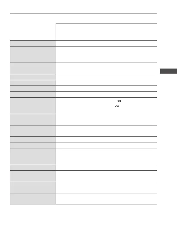 Page #91 background image