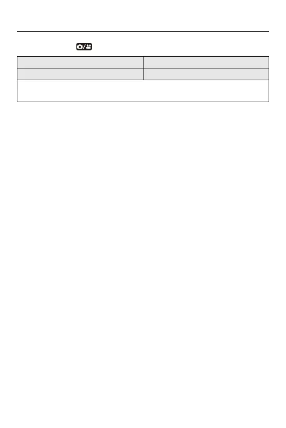 Page #522 background image