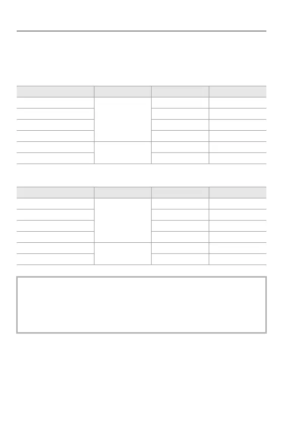 Page #685 background image