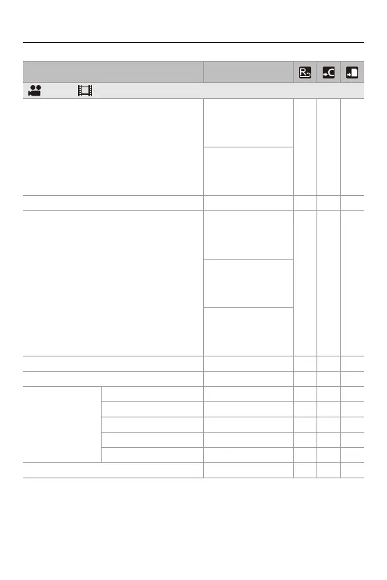 Page #775 background image