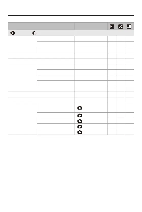 Page #778 background image