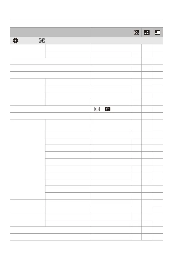 Page #779 background image
