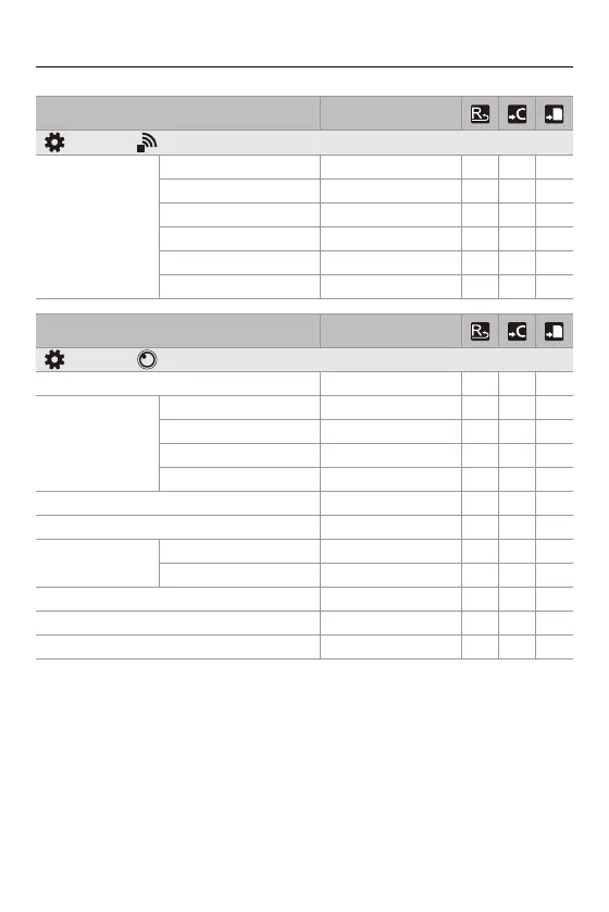 Page #784 background image