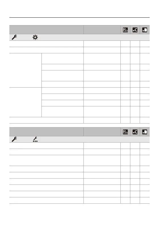 Page #787 background image