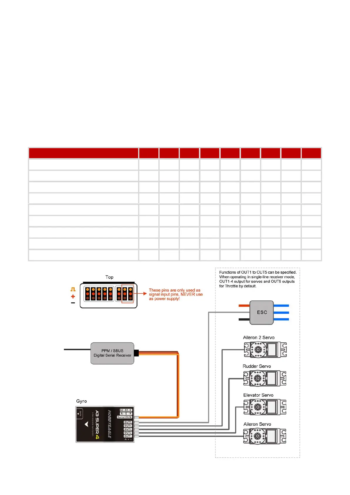 Page #5 background image