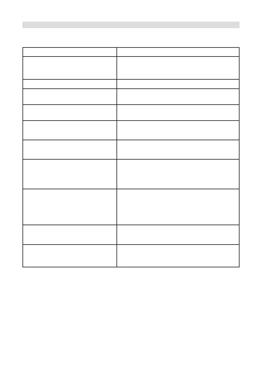 Page #126 background image