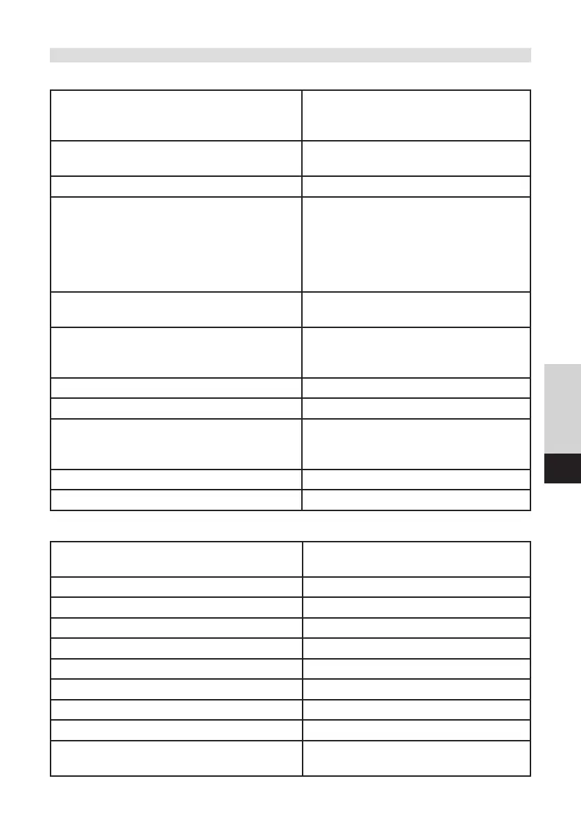Page #169 background image