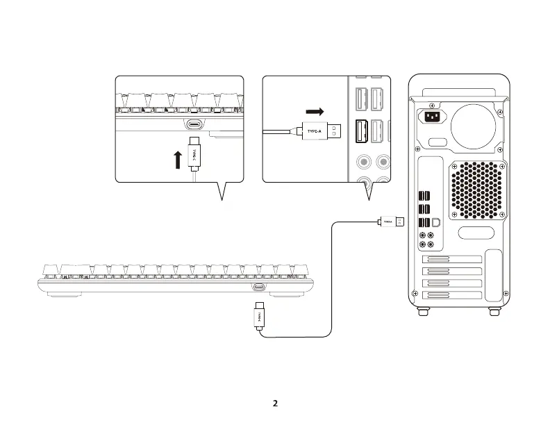 Page #2 background image