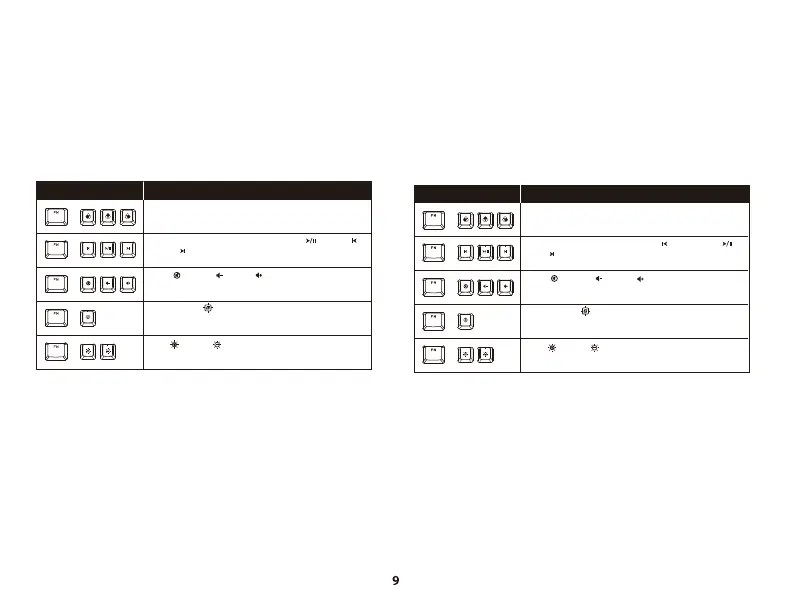 Page #9 background image