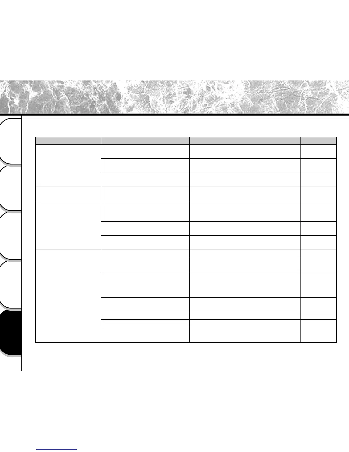 Page #98 background image