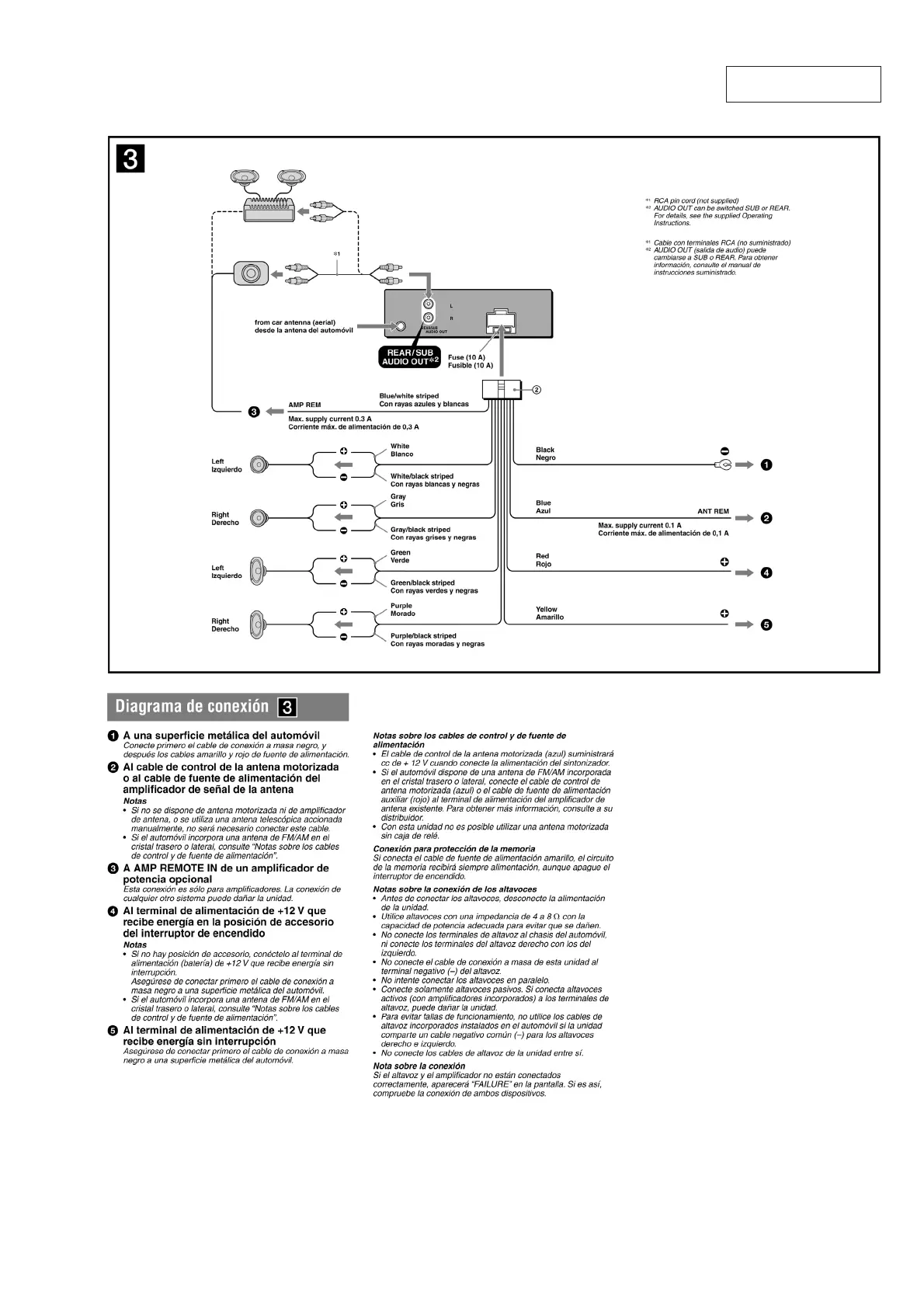 Page #5 background image