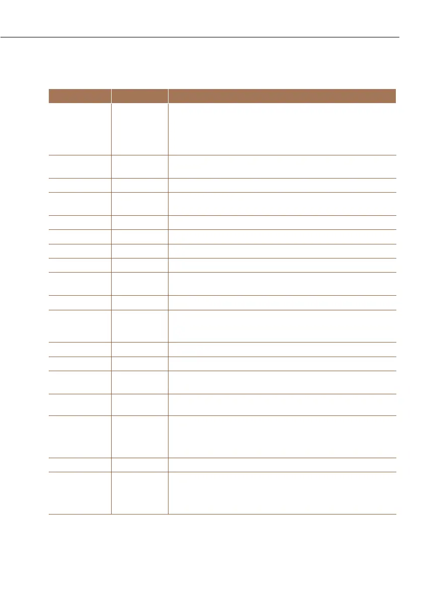 Page #639 background image