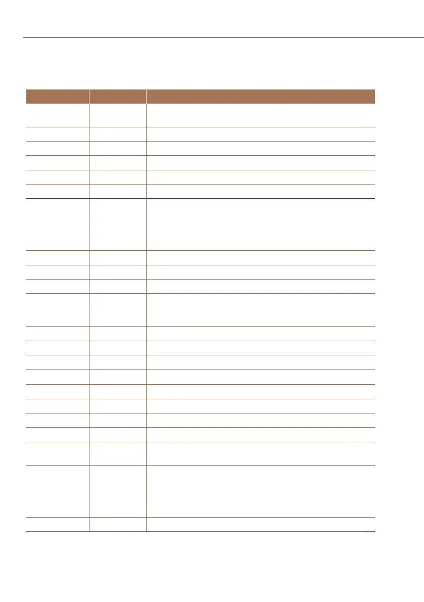Page #640 background image