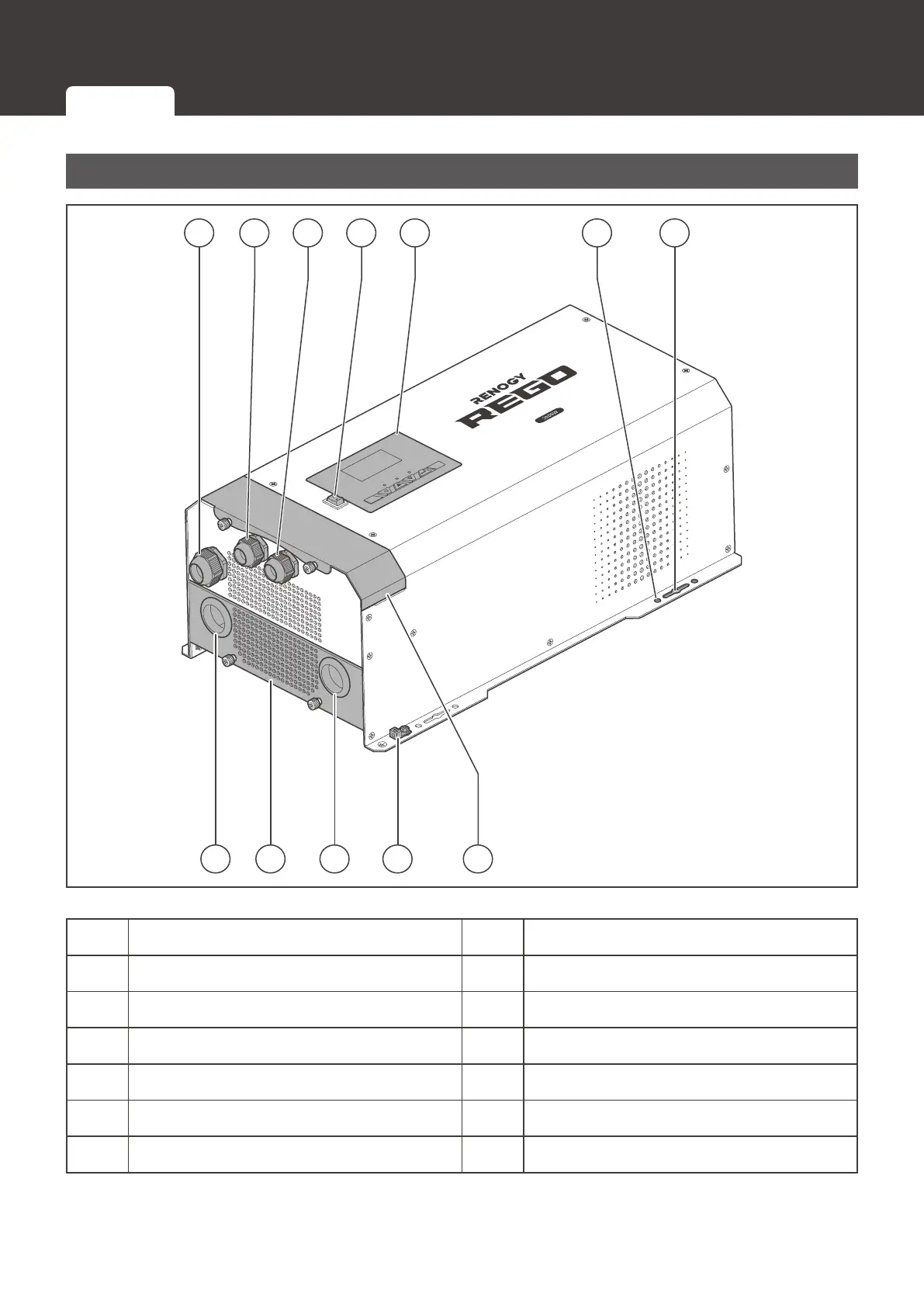 Page #12 background image