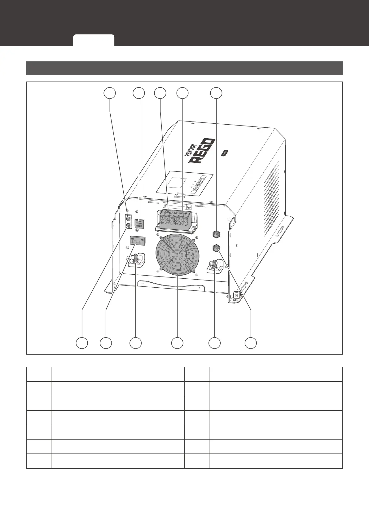 Page #13 background image