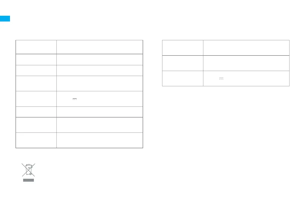 Page #137 background image