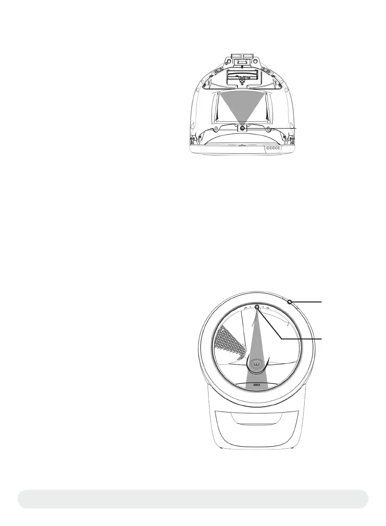 Page #142 background image