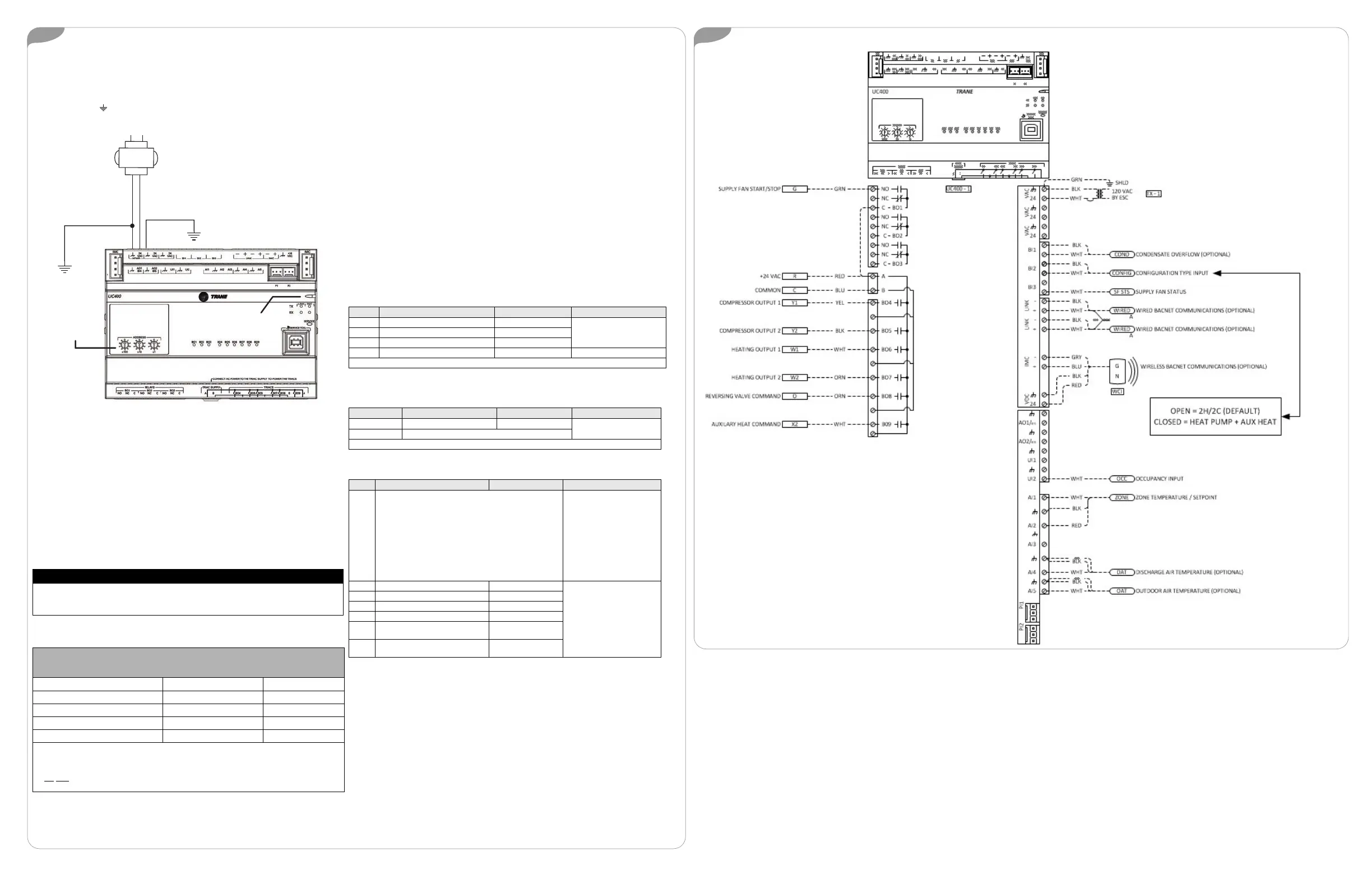 Page #2 background image