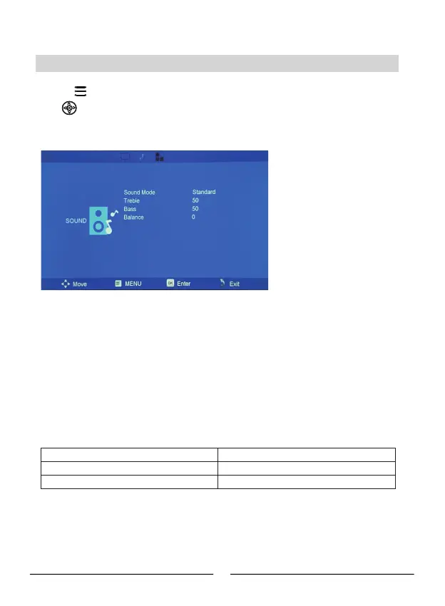 Page #15 background image