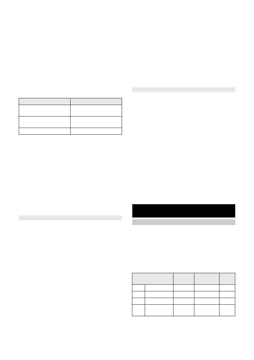 Page #101 background image