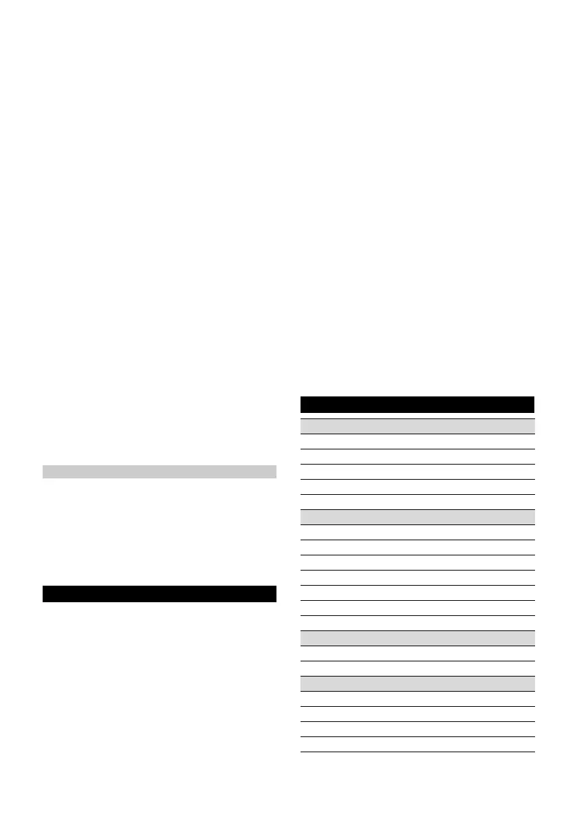Page #109 background image