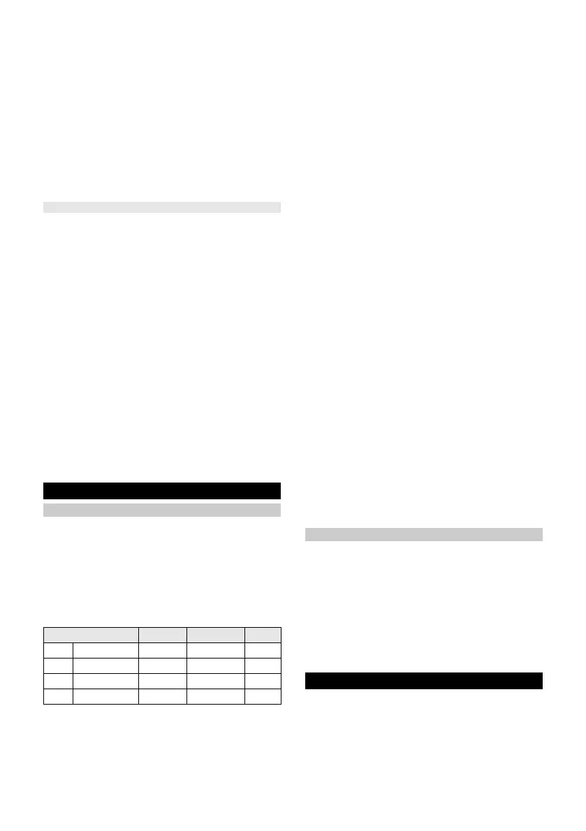 Page #129 background image