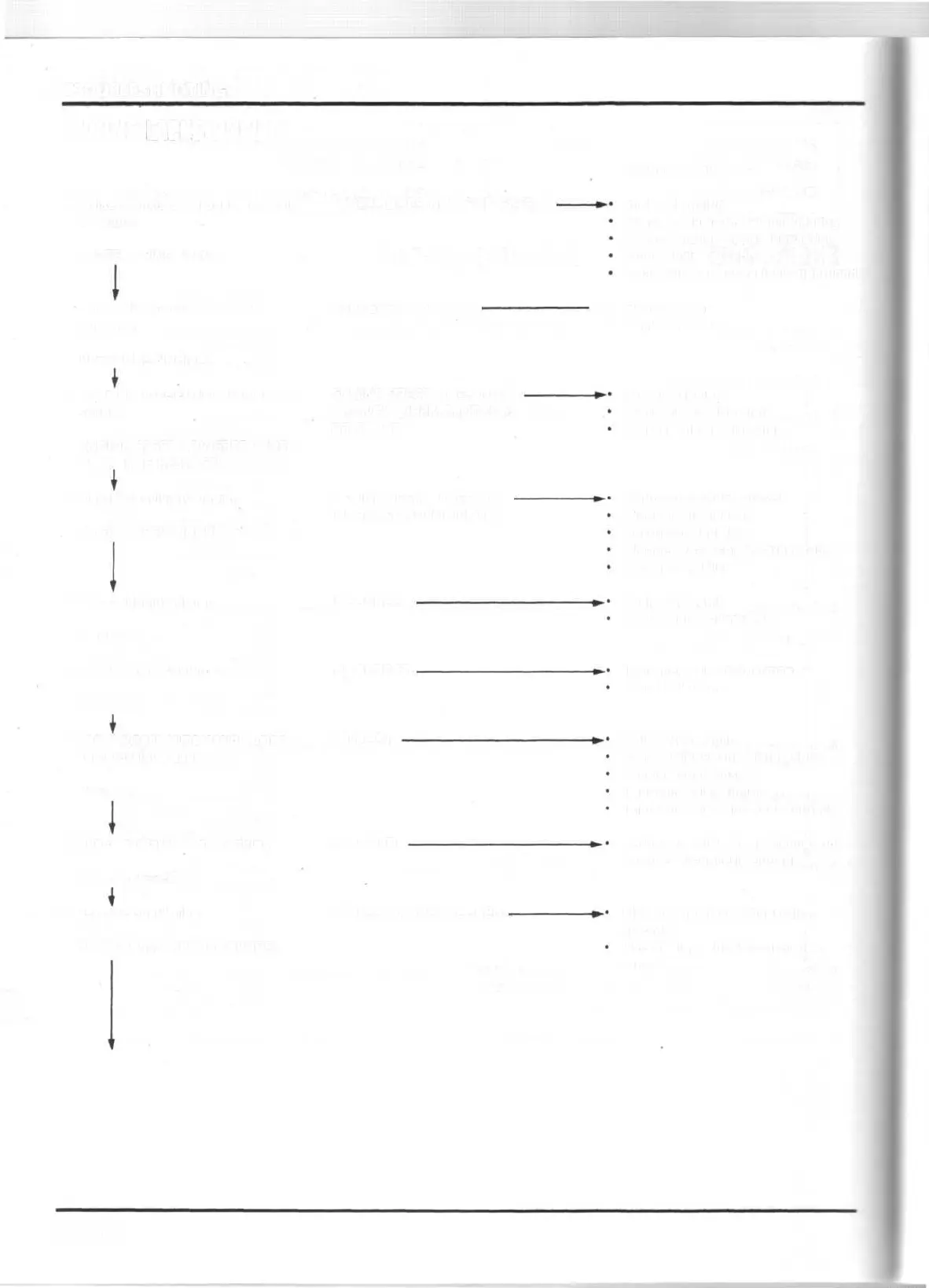 Page #106 background image