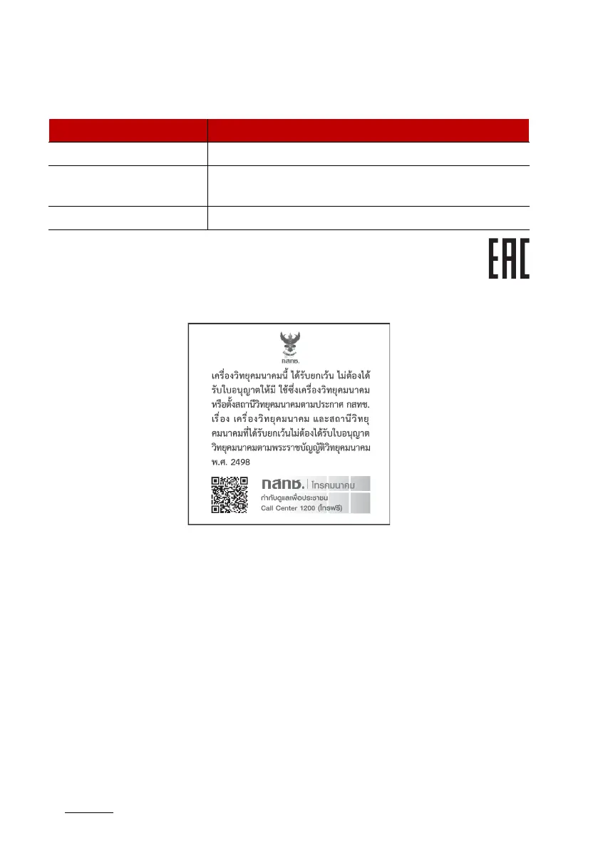 Page #298 background image