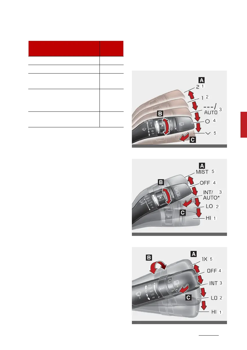 Page #207 background image