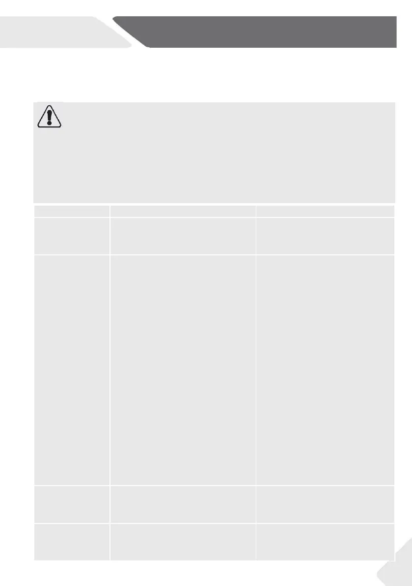 Page #139 background image