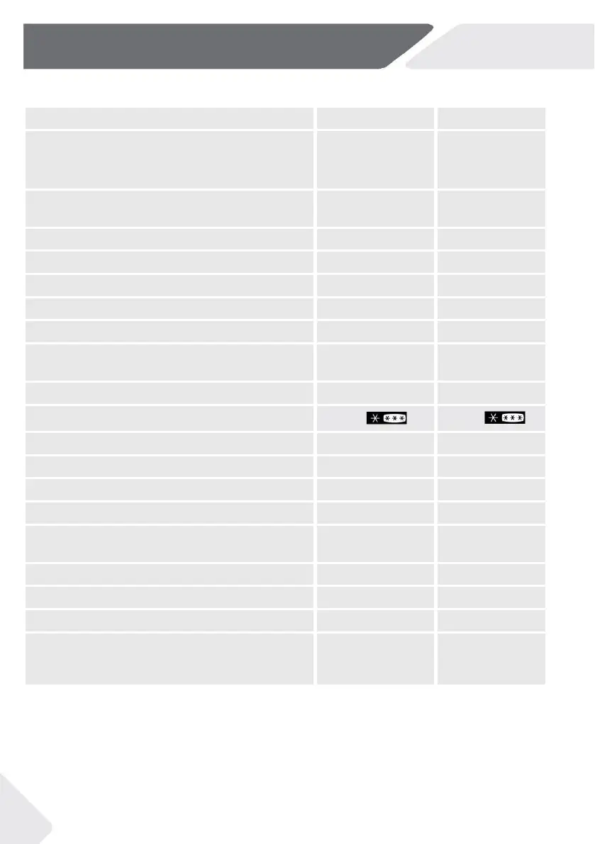 Page #148 background image