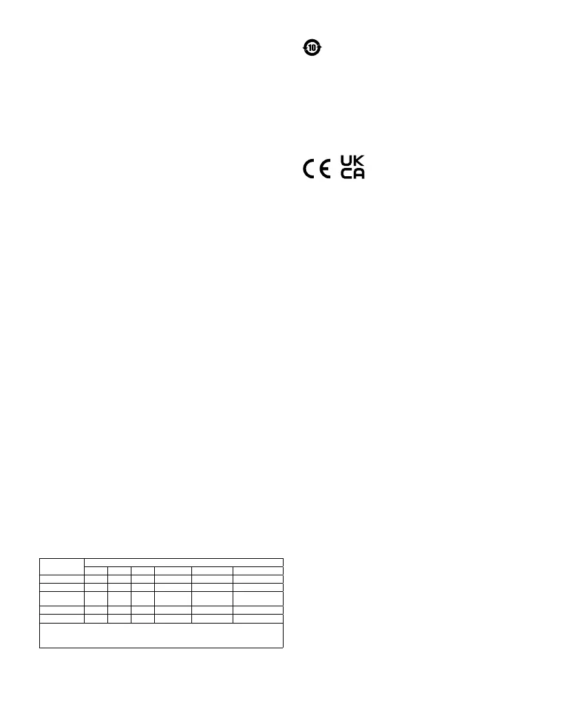 Page #105 background image