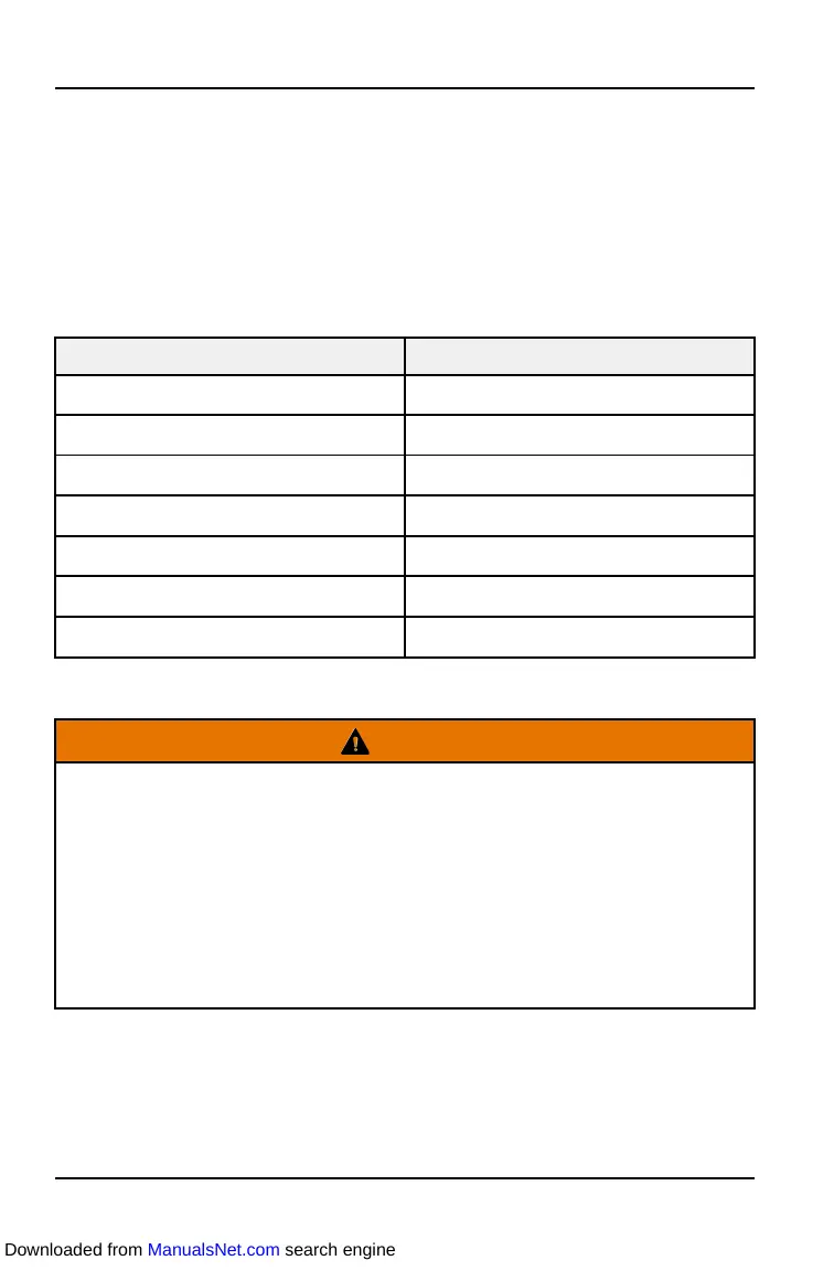 Page #118 background image
