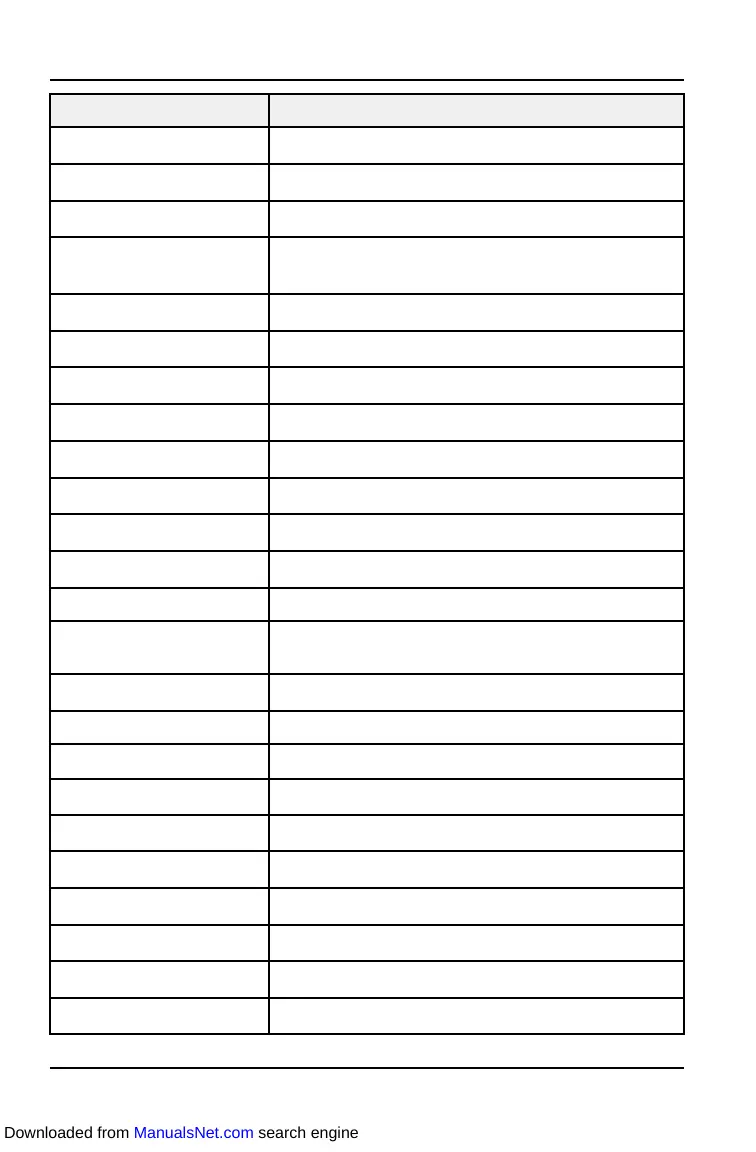 Page #132 background image